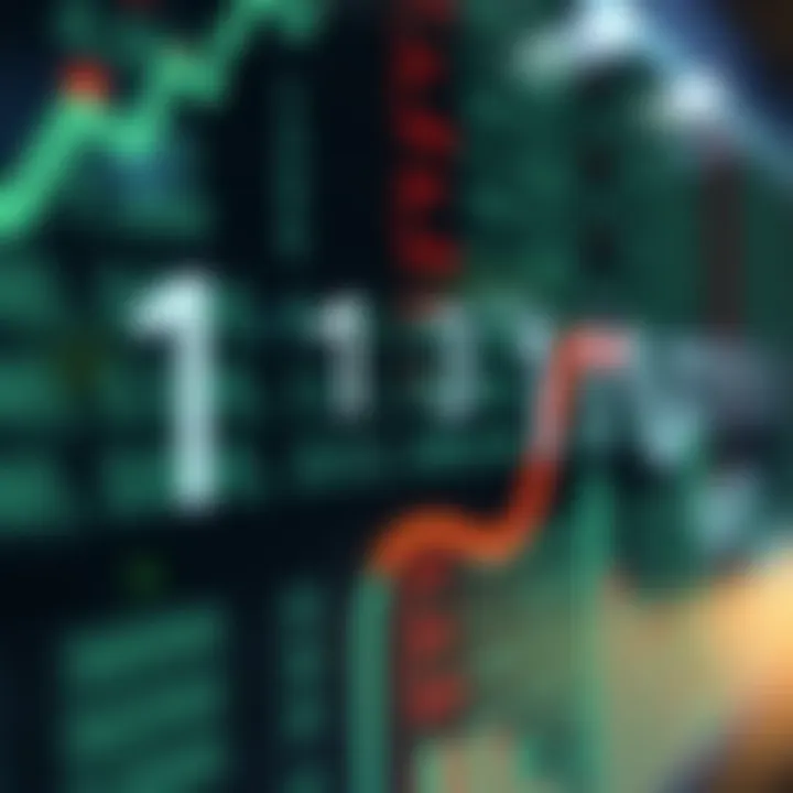 Chart showing two's complement representation for negative binary numbers
