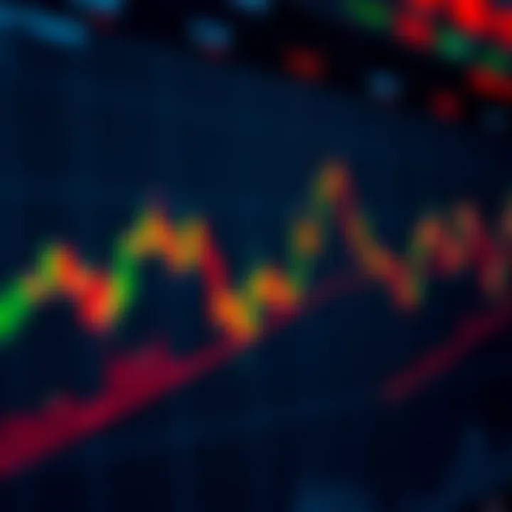 Chart illustrating bullish ascending triangle pattern with breakout in Nigerian stock market