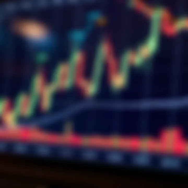 Bullish engulfing candlestick pattern indicating a potential upward price reversal