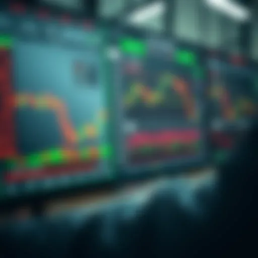 Screenshot of a forex trading platform showcasing various market indicators and trader setup options