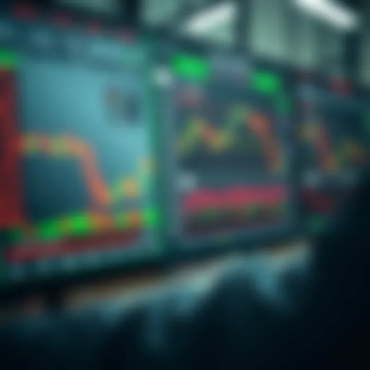 Screenshot of a forex trading platform showcasing various market indicators and trader setup options