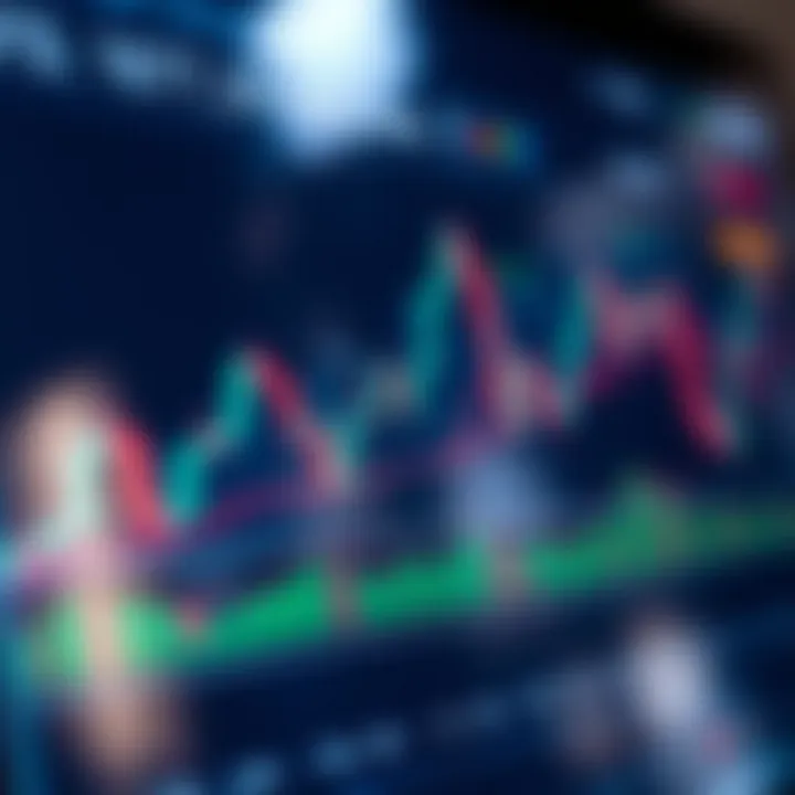 Common Forex Chart Patterns and Their Significance Diagram showing common forex chart patterns like head and shoulders, double top, and triangles
