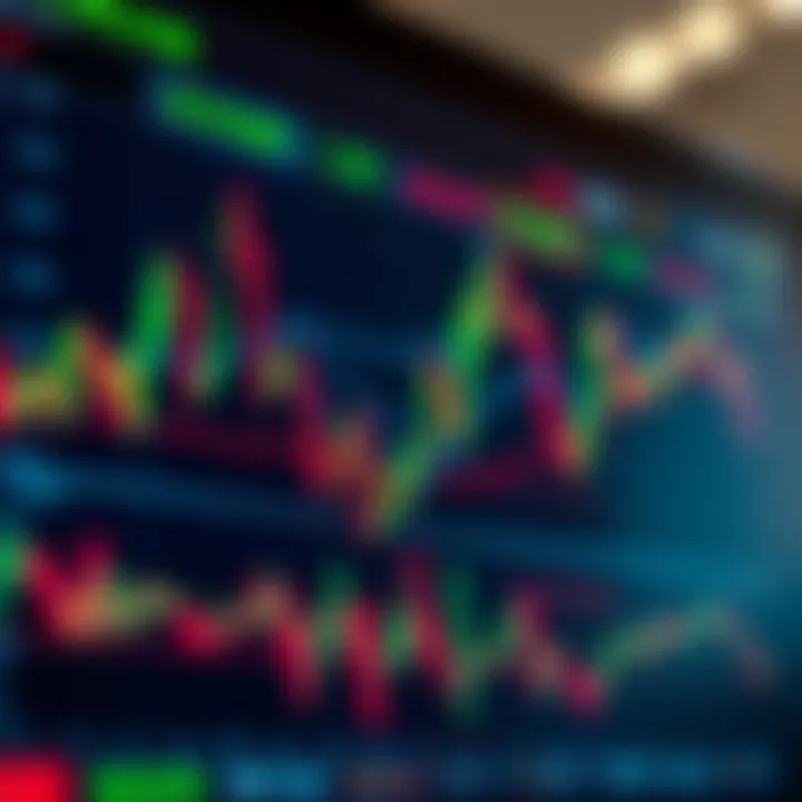 Chart showing forex currency pairs and fluctuating market prices on a digital trading platform