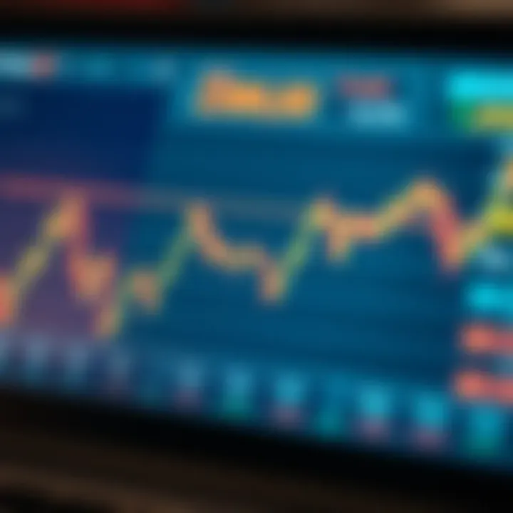 Graph showing currency exchange rates fluctuating over time