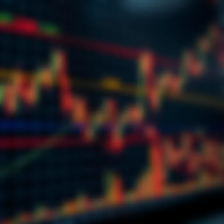 Graph showing currency exchange rate fluctuations with candlestick patterns