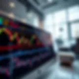 Graph showing forex trading platform interface with charts and currency pairs