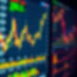 Digital interface showing forex trading charts and currency symbols
