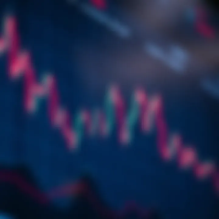 Currency Exchange Rate Movements in Forex Trading Chart showing currency exchange rate fluctuations in forex trading