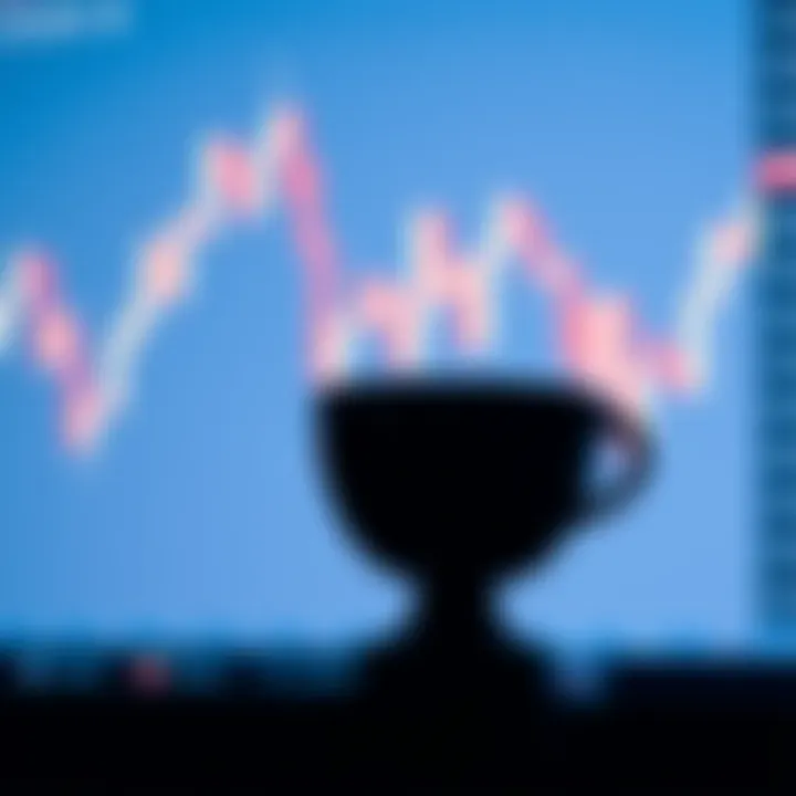 Illustration of a bullish cup and handle chart pattern indicating potential upward trend