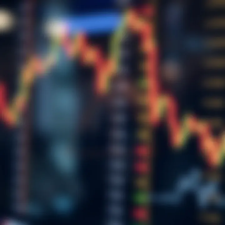 Graphic showing a symmetrical triangle chart pattern highlighting market consolidation phases