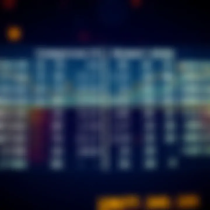 Comparison chart showing decimal and binary representations for various values