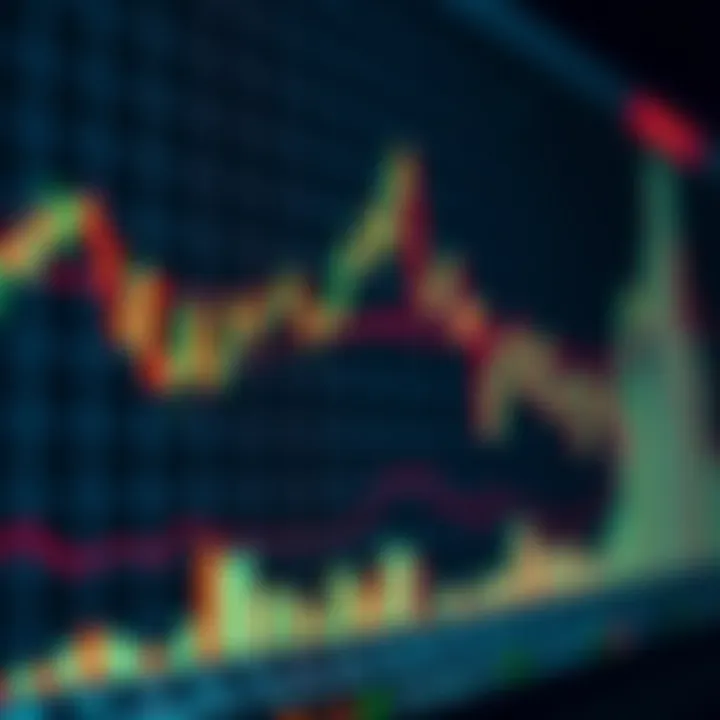 Chart showing currency pairs with upward and downward trends representing forex trading activity