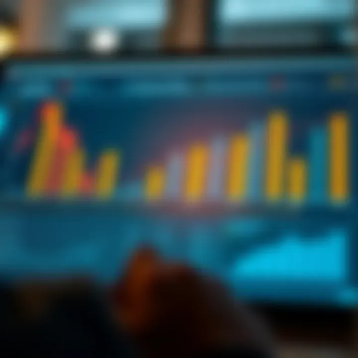 Chart showing monitoring and assessment techniques for risk control measures in business operations