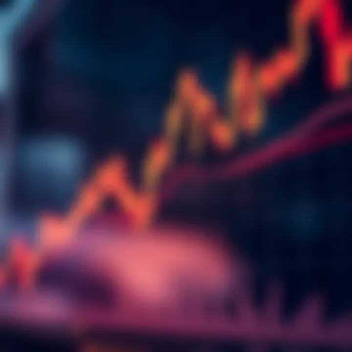 Graph depicting forex price movement with pip calculation markers